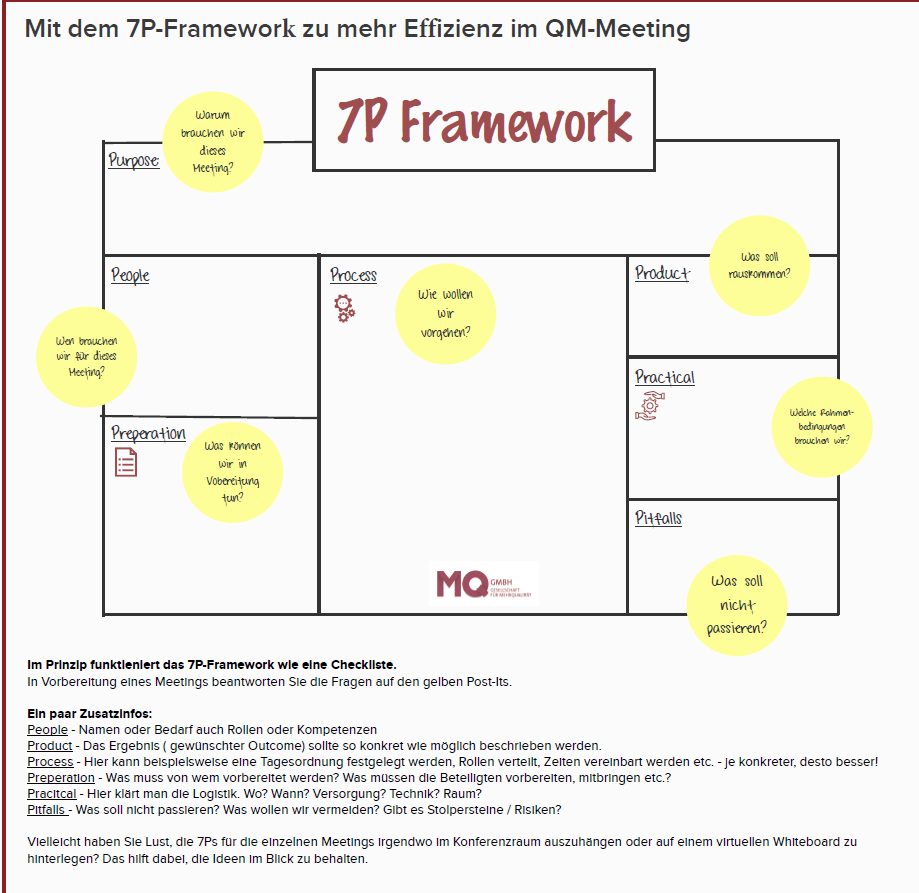 7-P-Framework 